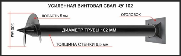 Купить сваи толщиной стенок от 6 мм в Новотроицке по цене 1416 рублей | Интернет-магазин свай